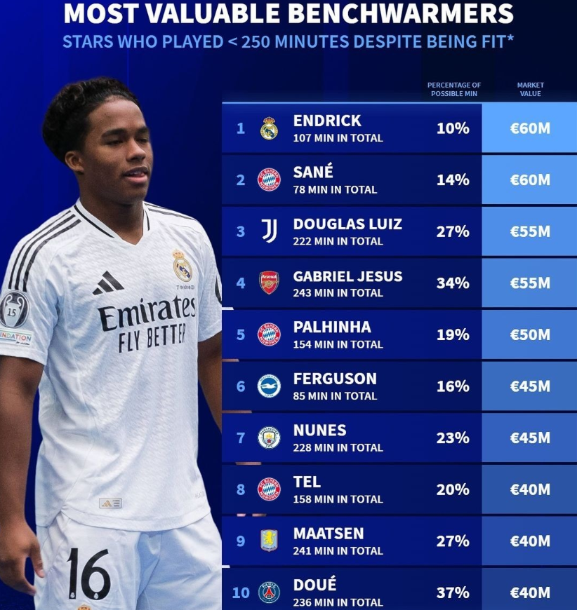 推杆水平 推杆水平