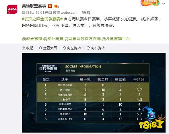 非洲足球的 非洲足球的