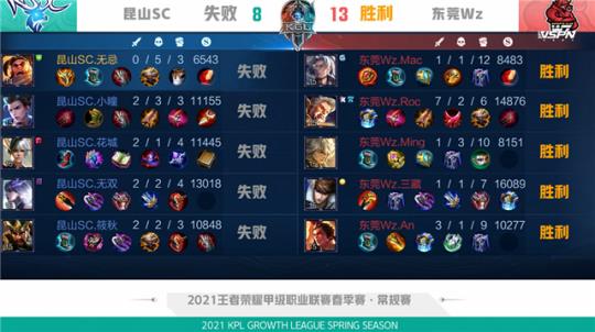 而这仅仅是 而这仅仅是