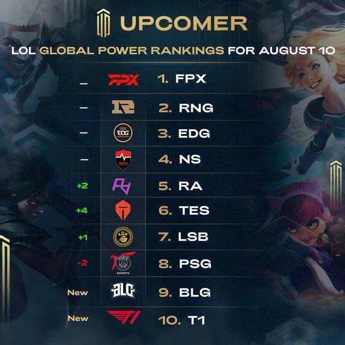 路径依赖 路径依赖