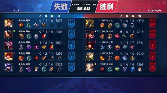 成匹配就位 成匹配就位